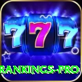 icc player rankings Casino Supreme v5.9.7