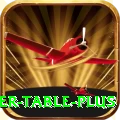 poker table Gold - Casino & Slots